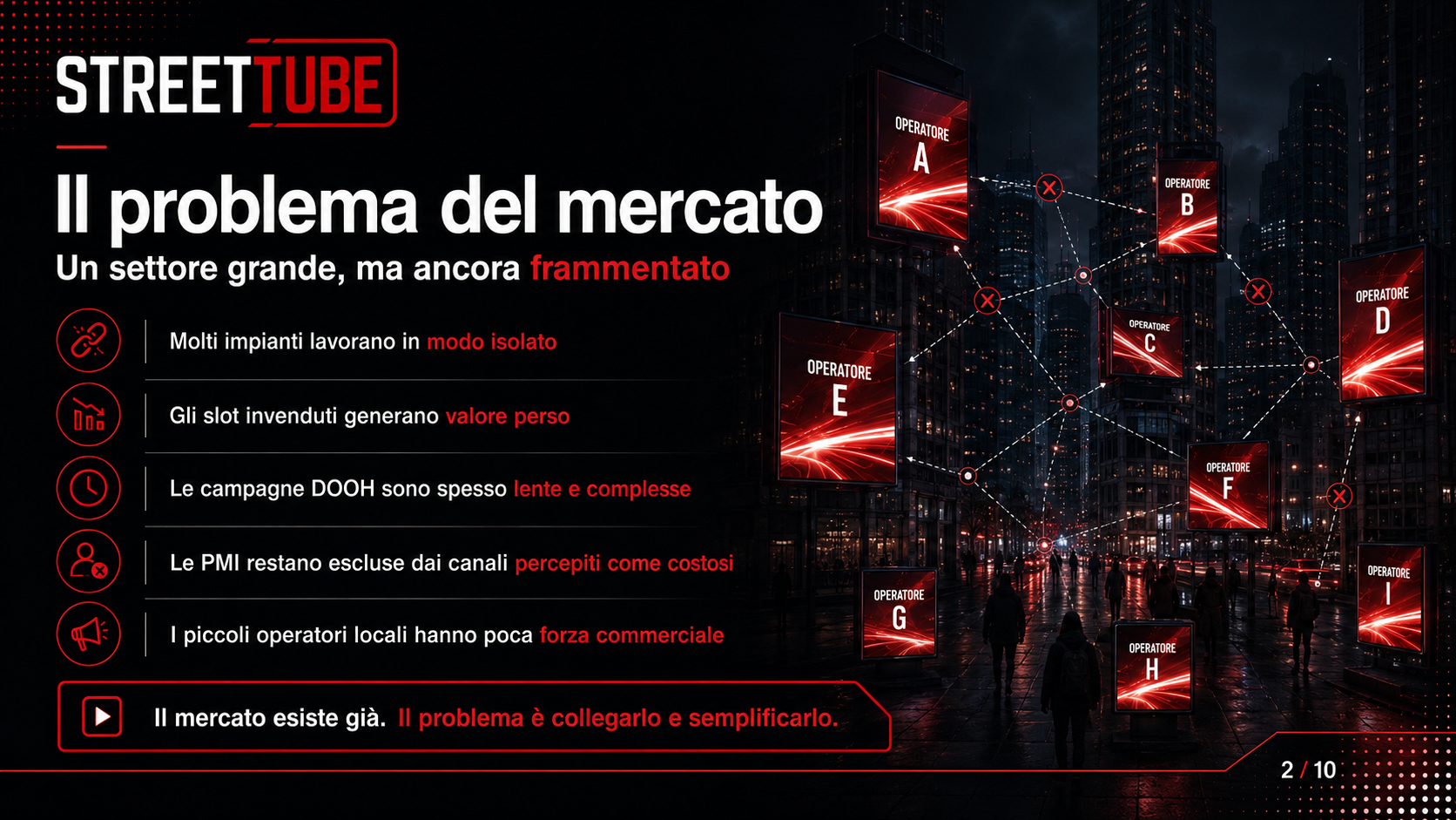Il problema del mercato