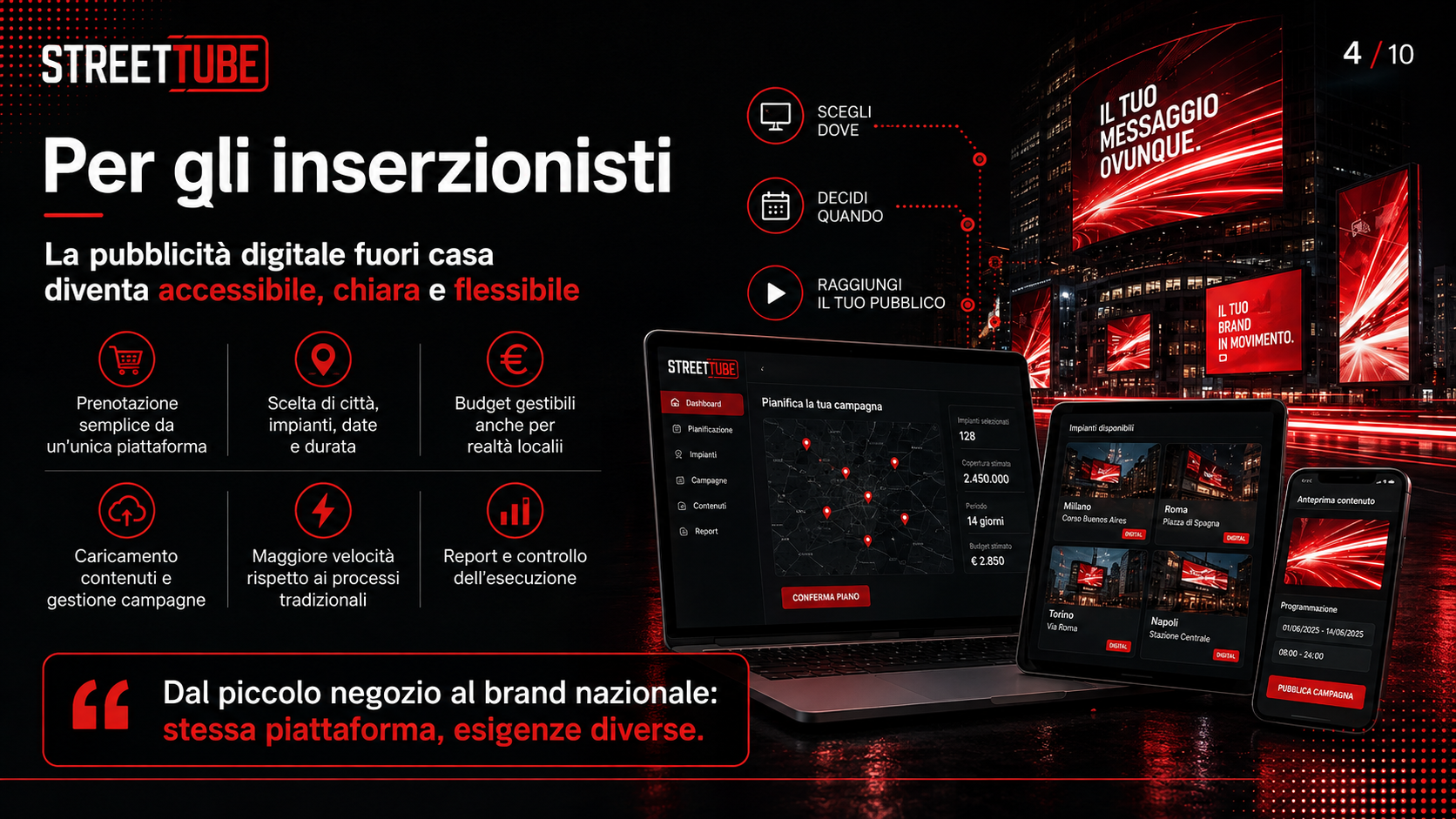 Per gli inserzionisti