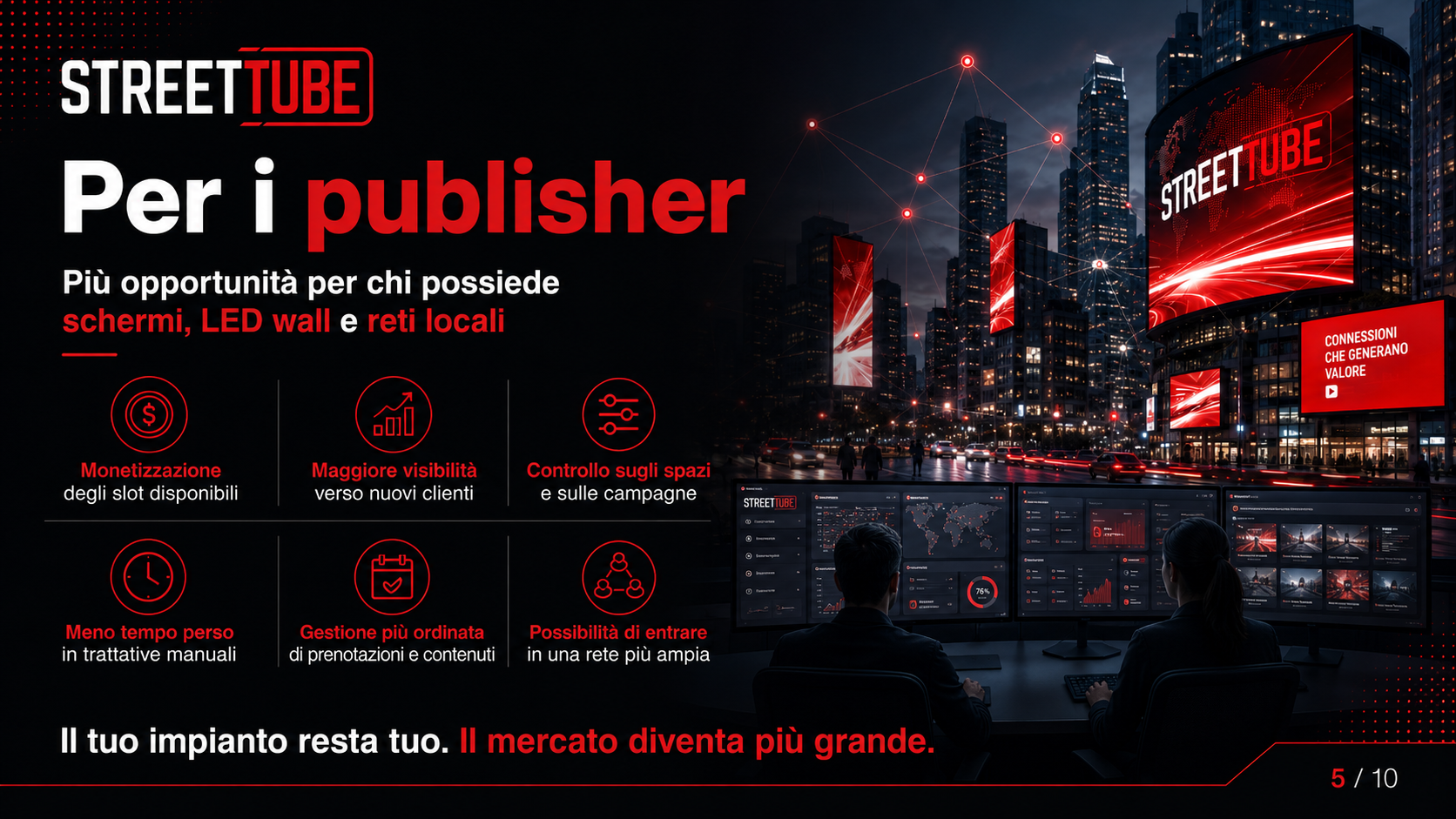Per i publisher