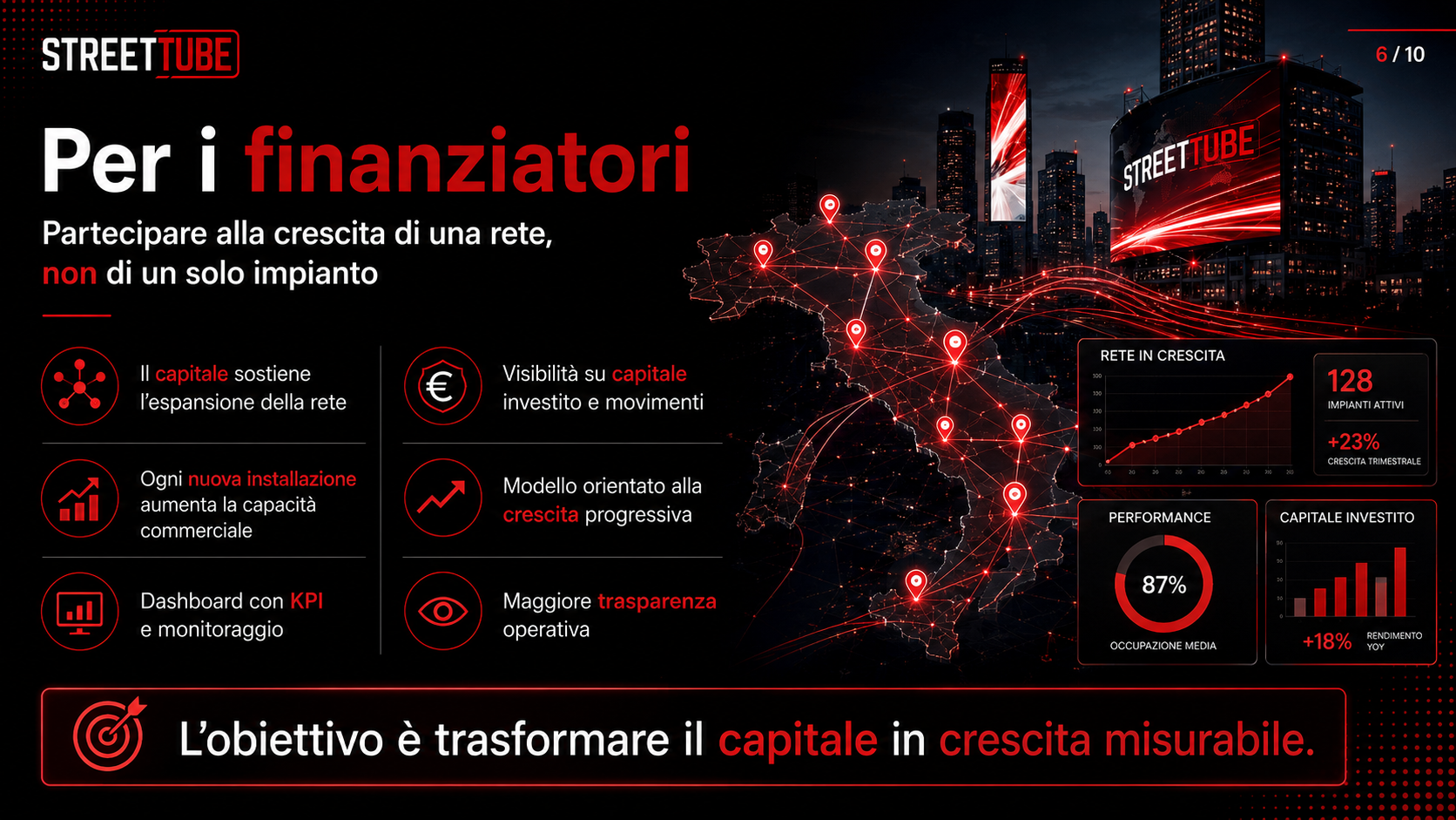 Per i finanziatori